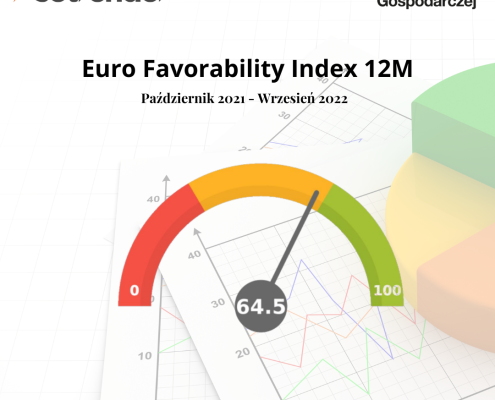W raporcie zleconym przez FWG czytamy, że wysoka inflacja i słaba pozycja polskiej gospodarki sprawiły, że wizja przyjęcia waluty euro w Polsce stała się znacznie bardziej odległa, a treści dotyczące przyjęcia nowej waluty miały głównie charakter negatywny lub neutralny. W dyskusjach skupiano się głównie na tym, że Polska nie jest obecnie w stanie spełnić warunków do przyjęcia euro oraz na nieudolnych rządach PiS, które do tego doprowadziły. Kluczowymi argumentami przeciw przyjęciu wspólnej waluty była „utrata suwerenności na rzecz Niemiec” oraz fatalna sytuacja gospodarcza.