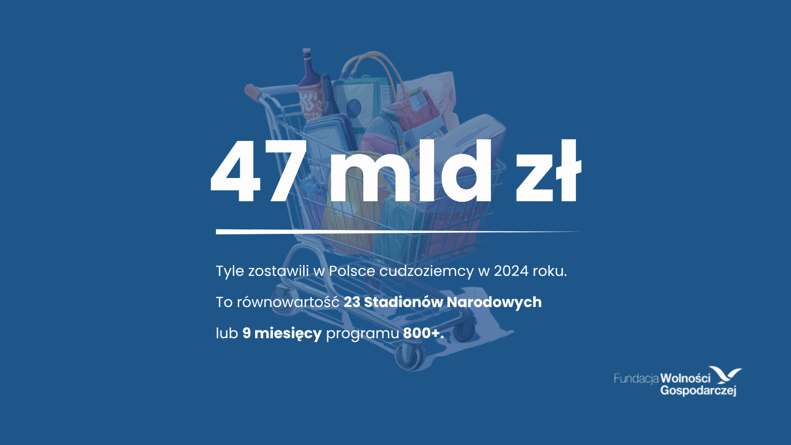Przekaż 1,5% podatku na OPP
